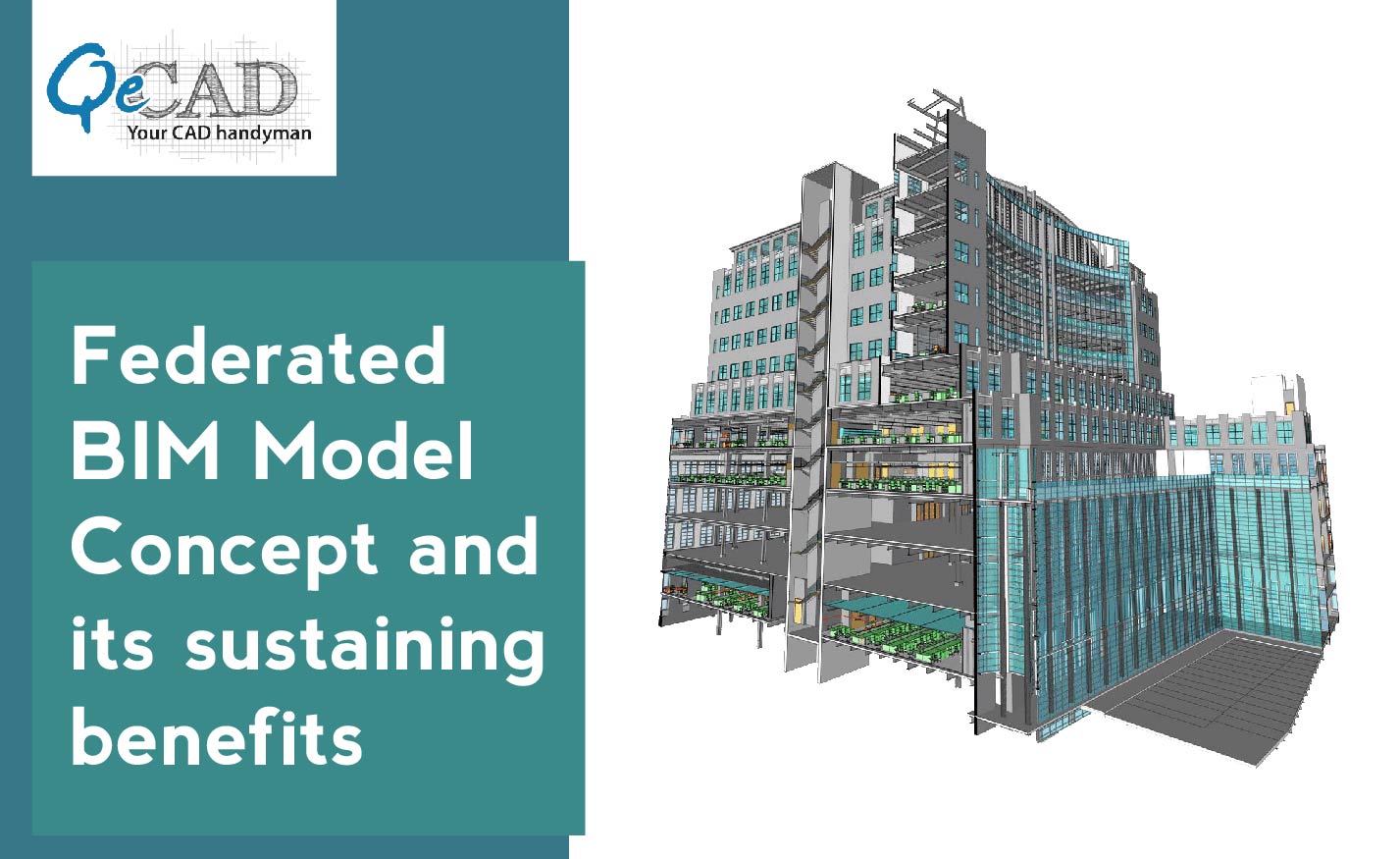 Federated BIM Model Concept and its sustaining benefits