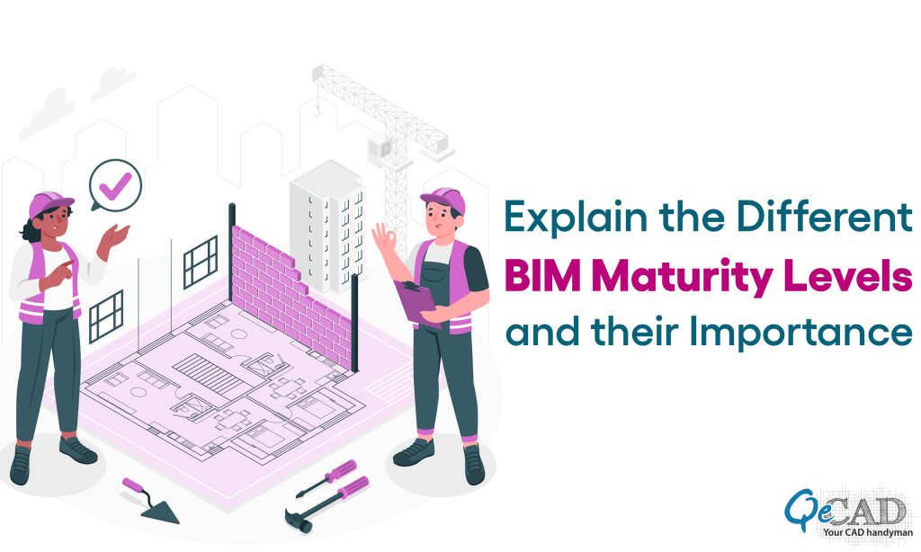 Explain the Different BIM Maturity Levels and their Importance