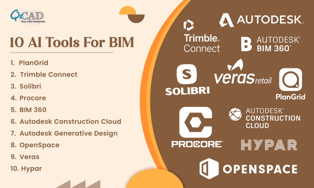 Building the Future: 10 AI Tools Revolutionizing BIM in Construction