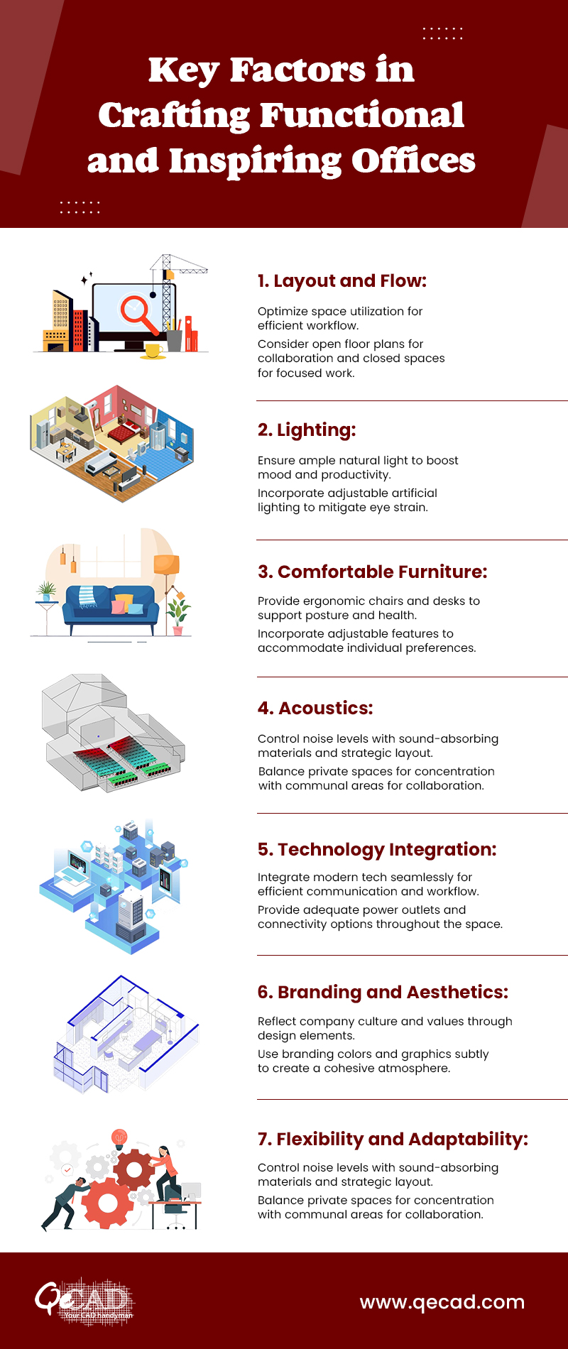 What are the Factors to Consider in Office Design and Construction?