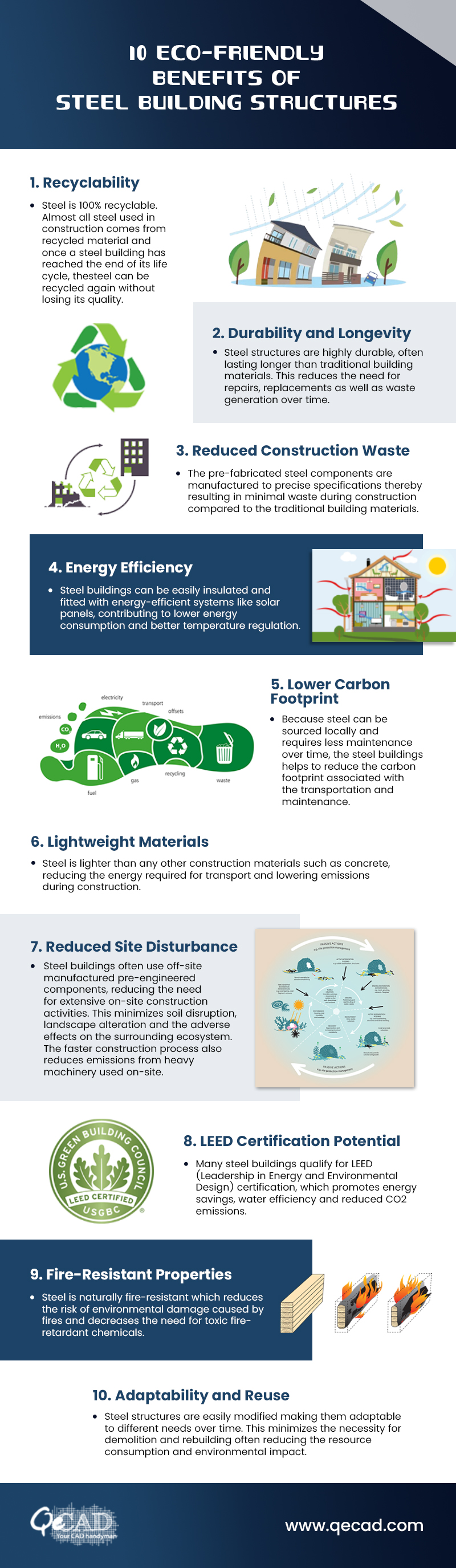 10 Reasons Steel Buildings Are Environmentally Friendly