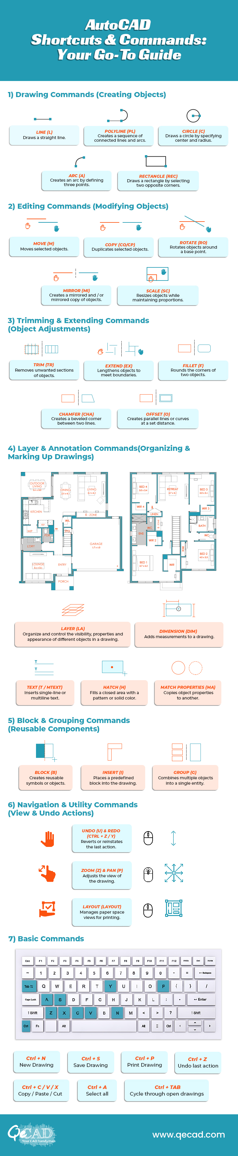 Master AutoCAD: Essential Commands for Efficient CAD Drafting