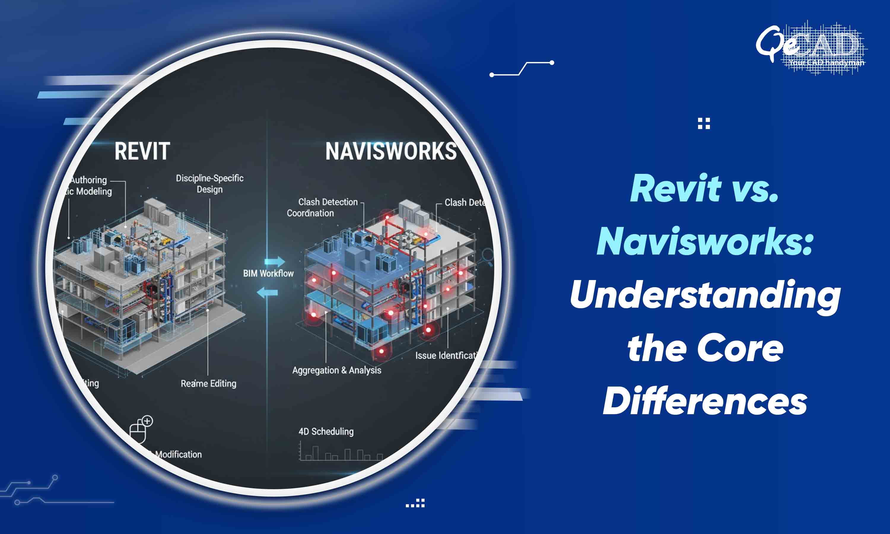 Revit-vs.-Navisworks-Understanding-the-Core-Differences
