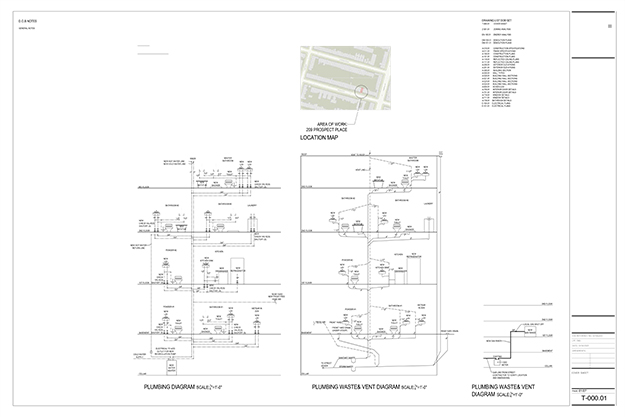 Construction Documentation Projects