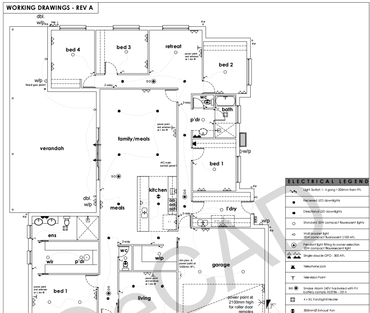 Construction Documentation Projects